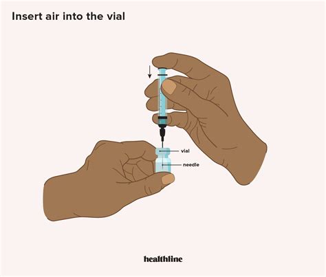 how to insert syringe from vial